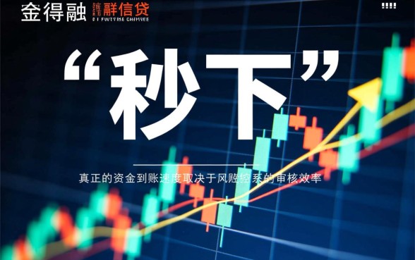 现在哪里还有秒下1000的口子