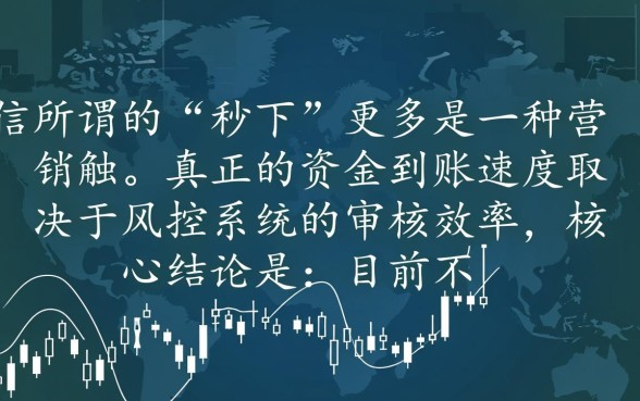 现在哪里还有秒下1000的口子