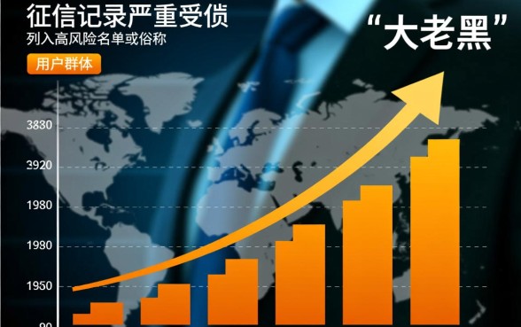 就真的没有大老黑能下的口子了吗,大老黑哪里还能借到钱 就真的没有大老黑能下的口子了吗