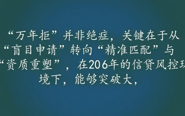 2026万年拒能下款的大额口子有哪些