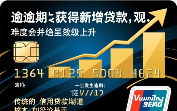 信用卡逾期还有什么能下款的口子