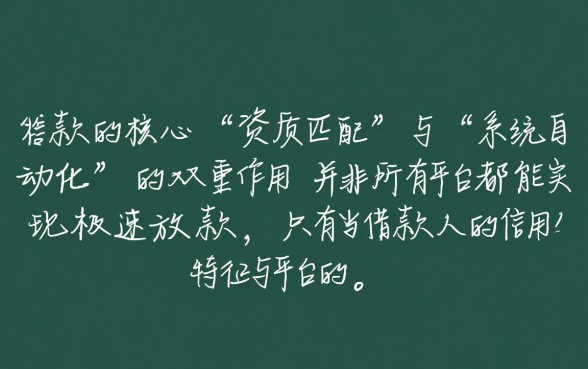 当天下款的网贷口子给你推荐几款