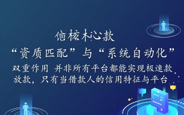 当天下款的网贷口子给你推荐几款