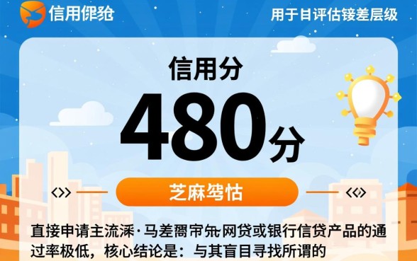 芝麻分4802026能下的口子有哪些