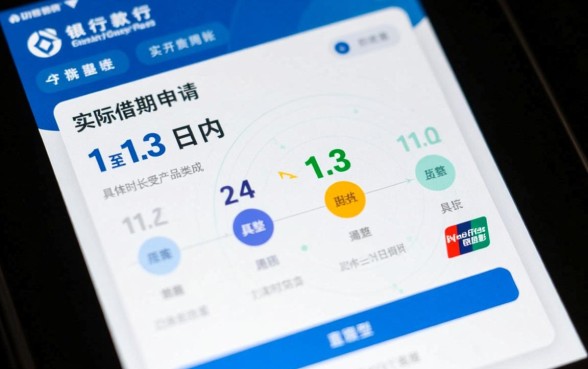 建行借款申请后多久到账,提交申请几天能放款? 建行借款申请后多久到账