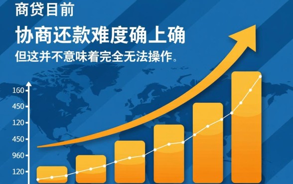 网商贷最近是不是很难协商还款