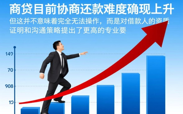 网商贷最近是不是很难协商还款