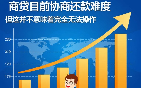 网商贷最近是不是很难协商还款