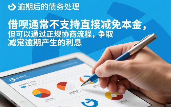 本金和费用能减免吗