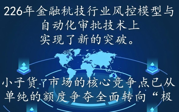 有哪些小额贷款公司下款特别快