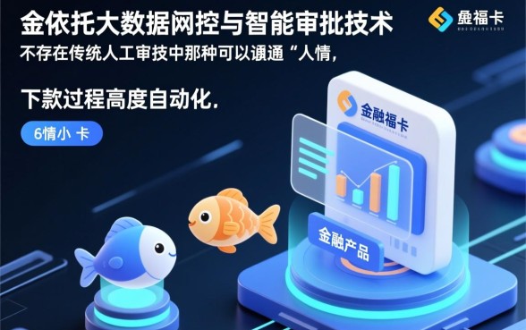 小鱼福卡下款有没有明显的预兆