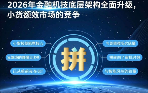 哪些小额贷款最快处理审批流程