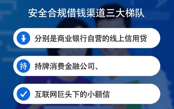 网贷平台都有什么平台可以借钱