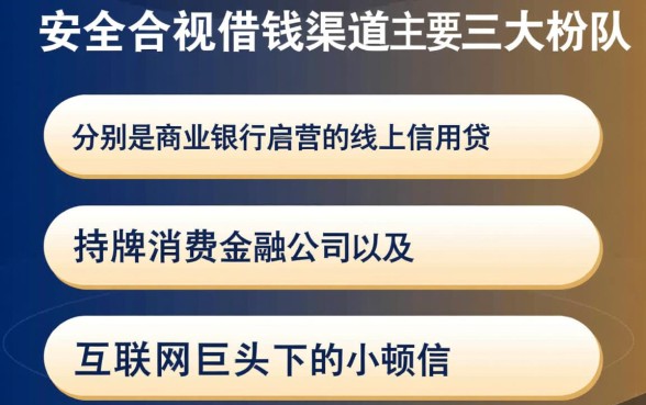 网贷平台都有什么平台可以借钱