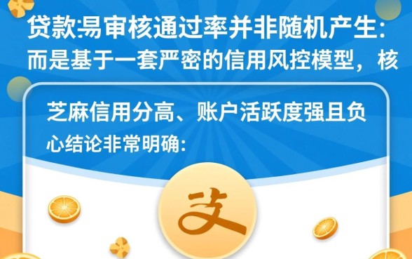 支付宝贷款平台容易通过审核的