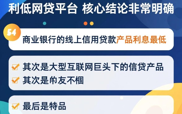 网贷app利息低的有哪些平台