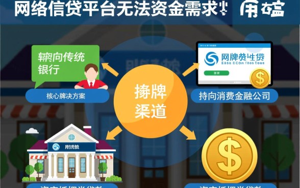 借款平台借不了钱哪里还能借钱