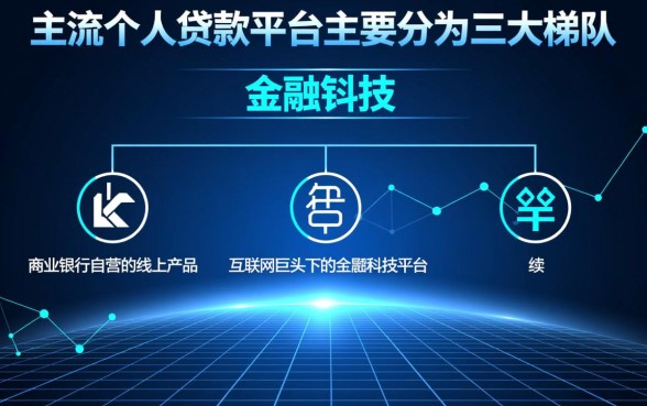 个人贷款平台大的平台都有哪些