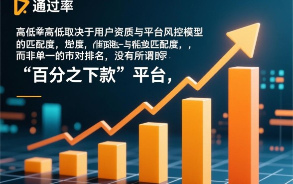 目前通过率最高的网贷平台排名是哪个