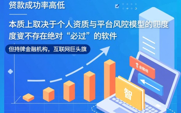 哪个借钱软件容易借款成功率高