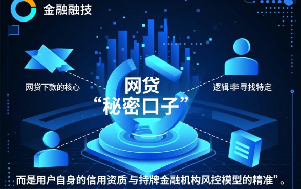 都是2026稳下款的网贷口子