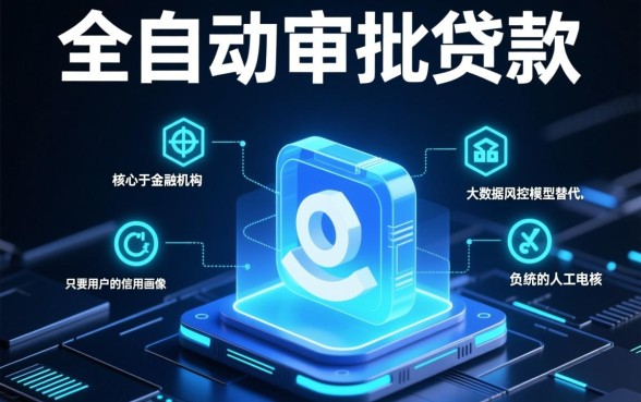 不打回访电联系统申下款的口子是真的吗