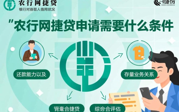 农行网捷贷申请需要什么条件