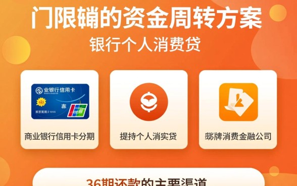 哪些贷款平台可以分36期归还