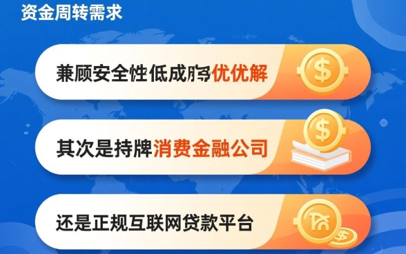 急用钱从哪里借款最安全最便宜