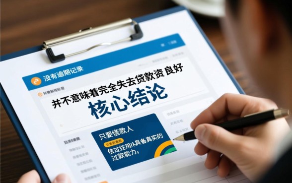 2026必下款口子有哪些