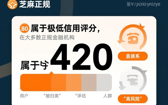 芝麻分420就能下的口子有吗,低分怎么申请容易过 芝麻分420就能下的口子有吗