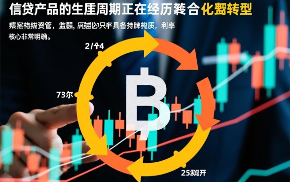 2026年6月还在下款的口子有哪些,哪个容易下款? 2026年6月还在下款的口子有哪些
