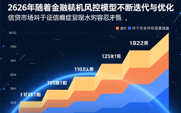 网贷有逾期还能下款的口子有哪些