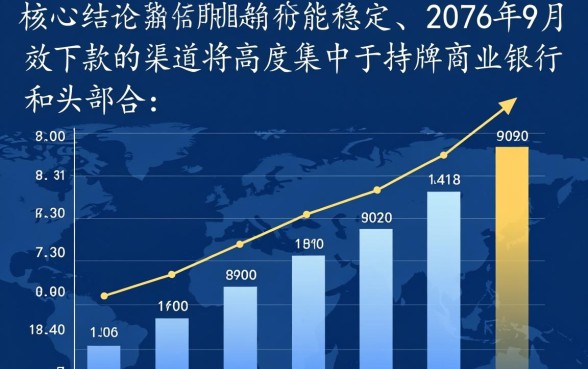 2026年九月份能下款的口子