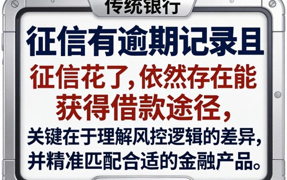 征信花了还能下款吗?有逾期征信花了也能下款的口子 有逾期征信花了也能下款的口子