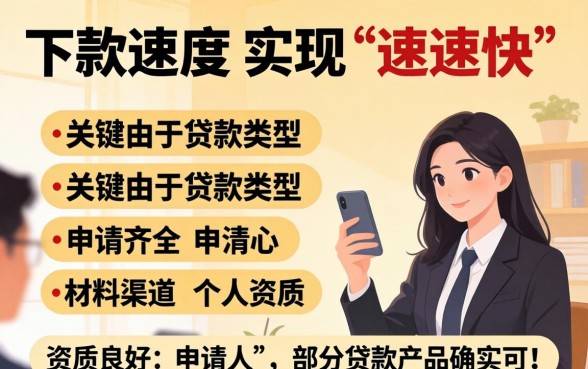贷款下款真的可以实现速速快吗
