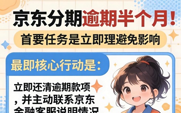 京东分期逾期后果及协商还款技巧