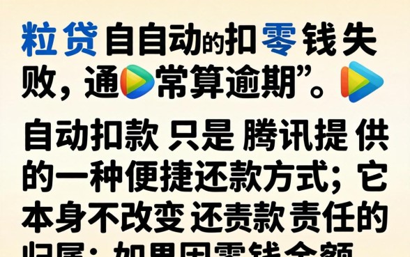 微粒贷逾期自动扣款规则详解