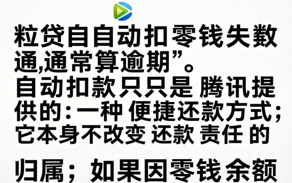 微粒贷逾期自动扣款规则详解