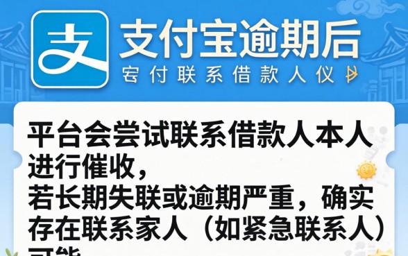 支付宝逾期会联系家人吗?支付宝逾期多久会联系紧急联系人 支付宝逾期多久会联系紧急联系人