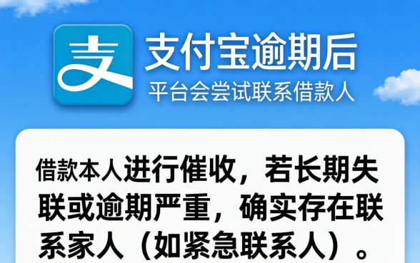 支付宝逾期会联系家人吗?支付宝逾期多久会联系紧急联系人 支付宝逾期多久会联系紧急联系人