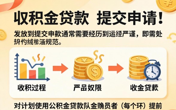 公积金贷款审批流程及放款时间详解