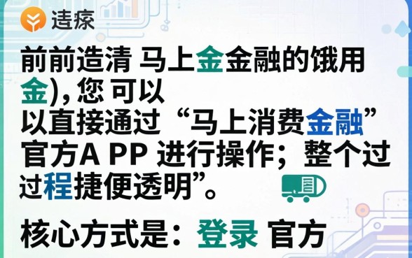 马上金融饿用金怎么提前还款,饿用金提前还款流程详解 马上金融饿用金怎么提前还款