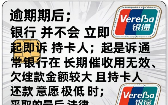 信用卡逾期多久会被银行起诉?信用卡逾期起诉条件与流程详解 信用卡逾期起诉条件与流程详解