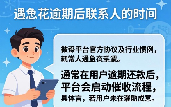 安逸花逾期多久会打电话给联系人?安逸花逾期多久打联系人电联后果严重吗? 安逸花逾期多久打联系人电联后果严重吗
