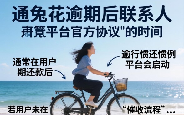 安逸花逾期多久会打电话给联系人?安逸花逾期多久打联系人电联后果严重吗? 安逸花逾期多久打联系人电联后果严重吗