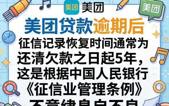 美团贷款逾期上征信多久能消除