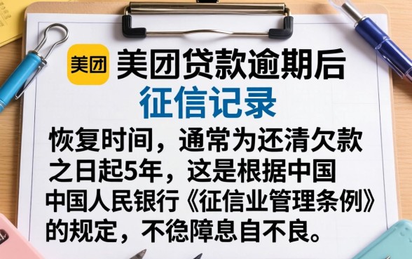 美团贷款逾期上征信多久能消除