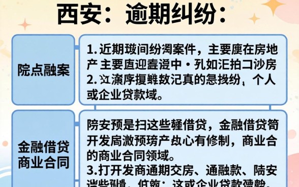 西安律师处理逾期案件收费标准