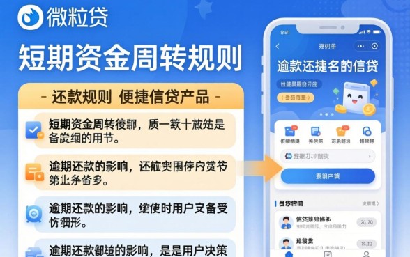 微粒贷逾期六天还款会影响征信吗